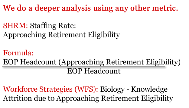 WFSgoesDeeper